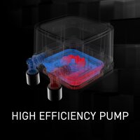 MSI MAG CoreLiquid A13 360, 360mm AIO CPU Water Cooling, ARGB, 3x120mm PWM Fans, LGA1700/1851/AM5/AM4, Black