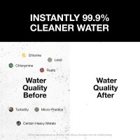 Filterbaby All-Metal Shower Filter Pro, Duschfilter, NSF 177, reduziert 99% Chlor, Chloramin, Blei, Schwermetalle, hoher Wasserdruck