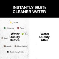 Filterbaby Skincare Filter 2.0, faucet filter for bathroom, removes 99.9% chlorine, ultra-fine carbon fiber, clinical grade, ideal for skincare