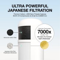 Filterbaby Skincare Filter 2.0, faucet filter for bathroom, removes 99.9% chlorine, ultra-fine carbon fiber, clinical grade, ideal for skincare