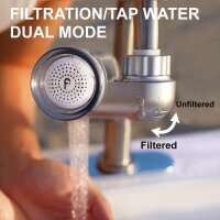 Filterbaby Skincare Filter 2.0, faucet filter for bathroom, removes 99.9% chlorine, ultra-fine carbon fiber, clinical grade, ideal for skincare