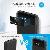 Charmast Powerbank 10,400mAh, 15W, USB-C, Quick Charge, ultra-slim, LED display, portable charger for smartphones