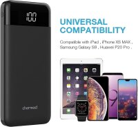 Charmast Powerbank 10,400mAh, 15W, USB-C, Quick Charge, ultra-slim, LED display, portable charger for smartphones