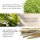 TATCHA The Matcha Cleanse, 5 oz, Gel Facial Cleanser, Unclogs Pores, Regulates Oil, for Dull, Prepared Skin