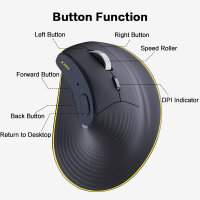 JOMAA D1527C8, vertikale ergonomische Speed-Roller-Maus, wiederaufladbar, Low-Power-Anzeige, kabellos, USB-Empfänger