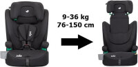 Joie Elevate R129 child car seat C2216AASHA000,...