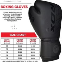 RDX S MMA Trainingshandschuhe, Profi Boxhandschuhe, Schwarz, gepolstert, offener Daumen, Klettverschluss