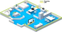 AVM FRITZ!Powerline 1220E, Powerline-Adapter, 1200 Mbit/s, 2x Gigabit-LAN, integrierte Steckdose