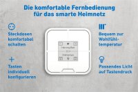 AVM FRITZ! Smart Control 440, tragbarer DECT-Taster, 4 programmierbare Tasten, E-Paper-Display, Smart-Home-Steuerung, FRITZ!Box-kompatibel
