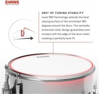 Evans Super Tough DRY B14STD 14" Snare Drumhead, double-ply, coated, 2-ply, 7.5 mil, with drying holes