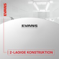 Evans G2 Clear ETP-G2CLR-R, 3er Set Tom Felle, 10/12/16", 2-lagig, 14 mil, klare Schlagfelle für Rock Drums