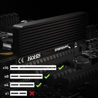 Sabrent EC-PCIE Adapterkarte, NVMe M.2 SSD zu PCIe, Aluminium-Kühlkörper, PCIe Erweiterung für Desktop-PC