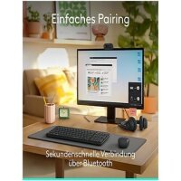 Logitech MK250 wireless mouse and keyboard set, QWERTY, Bluetooth, compact, quiet keys, plug & play