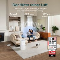 Levoit CORE 600S air purifier, HEPA filter, CADR 697...