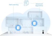 TP-Link Deco X10 Mesh WiFi System, 3-pack, Wi-Fi 6, Dual-Band, AX1500, up to 1500 Mbps, for comprehensive home network coverage