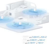 TP-Link Deco X10 Mesh WiFi System, 3-pack, Wi-Fi 6, Dual-Band, AX1500, up to 1500 Mbps, for comprehensive home network coverage