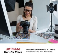 Gigastone 128GB SDXC memory card 10-pack, UHS-I U1 Class 10, 80MB/s, for Canon Olympus PC digital cameras