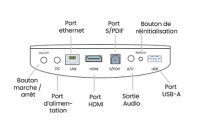 SRF Connect TV V2, Streaming-Box, Set-Top-Box, Media Receiver, 4K, WLAN, HDMI, Fernbedienung