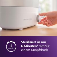 Philips Avent SCF293/00 Baby Bottle Sterilizer & Dryer, chemical-free, 99.9% germ reduction, space for 6 bottles & accessories