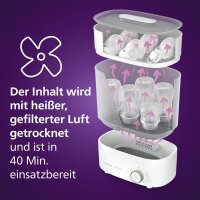 Philips Avent SCF293/00 Baby Bottle Sterilizer & Dryer, chemical-free, 99.9% germ reduction, space for 6 bottles & accessories