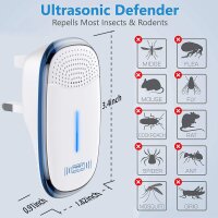 P4 Ultrasonic Pest Repeller 4-Pack, Plug-in Mouse Repellent, Chemical-Free, for Mice and Insects
