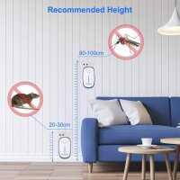 P4 Ultrasonic Pest Repeller 4-Pack, Plug-in Mouse Repellent, Chemical-Free, for Mice and Insects