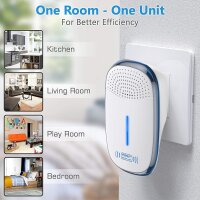 P4 Ultrasonic Pest Repeller 4-Pack, Plug-in Mouse Repellent, Chemical-Free, for Mice and Insects