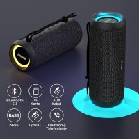 RIENOK S1 Mini Bluetooth Speaker, 30W, Portable, Bluetooth 5.3, Stereo, Strong Bass, IPX7 Waterproof, Wireless