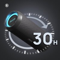 RIENOK S1 Mini Bluetooth Speaker, 30W, Portable, Bluetooth 5.3, Stereo, Strong Bass, IPX7 Waterproof, Wireless