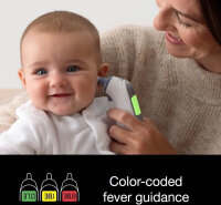 Braun IRT 6520 ThermoScan 7 Ear Thermometer, digital, with Age Precision, color display, fever alarm