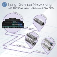 TRENDnet TPE-BG182g, 18-Port Gigabit PoE++ Switch, 470W...