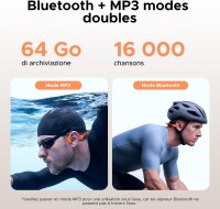 Bone Conduction Kopfhörer, IP68 wasserdicht, 64GB Speicher, Bluetooth 5.4, 10h Akku, MP3, Schwimmen, Sport, Fitness