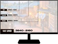 JAPANNEXT JN-IPS2802UHDR-W 28" 4K UHD Monitor, HDR10, 60Hz, FreeSync, Blue Light Filter, DP/HDMI, Speakers, VESA, Tiltable