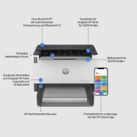 HP LaserJet Tank 1504w Printer, WLAN, Bluetooth LE, 22 ppm, White, Model 2R7F3A