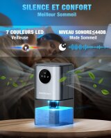 HOMTRONICS B221 Luftentfeuchter, 1700 ml, Anti-Schimmel, 7-farbiges LED-Licht, Timer 8/12/24h, leise, energiesparend