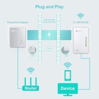 TP-Link TL-WPA4220 Powerline Adapter, AV600, WLAN-N300, 600 Mbit/s LAN, 300 Mbit/s WLAN, 2,4 GHz, Weiß