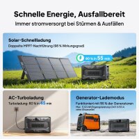 BLUETTI Apex 300 Powerstation, 2764,8 Wh LiFePO4, Solargenerator, 230 V, 4×3840 W AC, 7680 W Peak