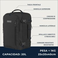 BidMamba Pro Rucksack 40x20x25 cm, 20L, Handgepäck, passend für Ryanair/Easyjet, Schwarz, USB-Anschluss, wasserabweisend