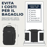 BidMamba Pro Rucksack 40x20x25 cm, 20L, Handgepäck, passend für Ryanair/Easyjet, Schwarz, USB-Anschluss, wasserabweisend
