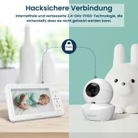 Babysense HD Babyphone 5" mit 2 Kameras, Video-Babyfon, Nachtsicht, Schlaflieder, 300m Reichweite, Gegensprechfunktion, Zoom, 4000mAh Akku