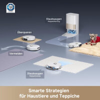 Dreame L40s Pro Ultra RLL74CE Saugroboter, automatische Entleerung, 200ml Wischmop-Selbstreinigung, 19.000 Pa Saugleistung, Weiß
