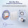 SONOFF MINIR4, 4er-Set, WLAN-Smart-Schalter, Mini-Format, App-Steuerung, Sprachassistent-kompatibel, einfache Installation