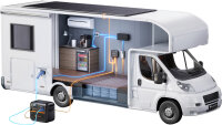 BLUETTI AC200PL Powerstation, 2304 Wh, 2400 W, mobiler Solargenerator, Notstrom, LiFePO4-Akku, vielseitige Anschlüsse