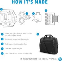 HP Renew Business Laptoptasche 15,6 Zoll, Modell 3E5F8AA, schwarz, wasserabweisend, gepolstert, umweltfreundlich