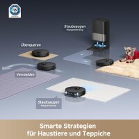 Dreame L40s Pro Ultra Robotic Vacuum Cleaner with Mopping Function, 19,000 Pa, RLL74CE