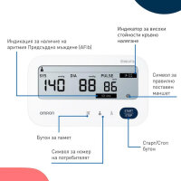 OMRON M3 Comfort AFib, Automatisches Oberarm Blutdruckmessgerät, Weiß