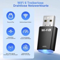 WiFi6 AX900, USB 2.0 Wireless Network Adapter, Dual Band, 2.4 GHz 5 GHz, 802.11AX