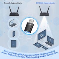WiFi6 AX900, USB 2.0 Wireless Network Adapter, Dual Band, 2.4 GHz 5 GHz, 802.11AX