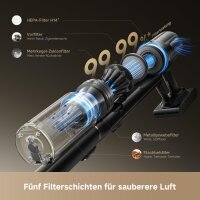 Dreame V20 Pro-A Akku-Staubsauger, 210 AW, 90 min Laufzeit, 99,99% Filterung, VVV56C