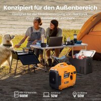 maXpeedingRODS MXR1500 Inverter Generator, 1200 W, 230 V, USB Port, Eco Mode